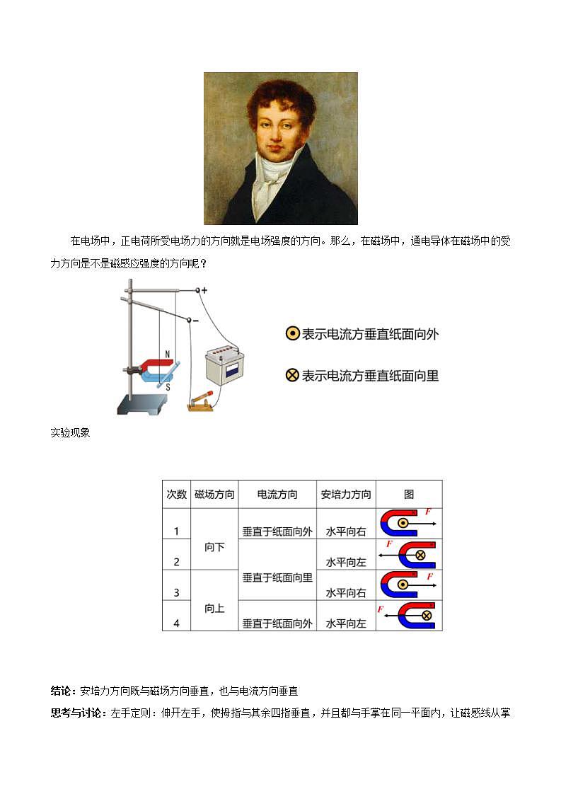 1.1 磁场对通电导线的作用力 学案02
