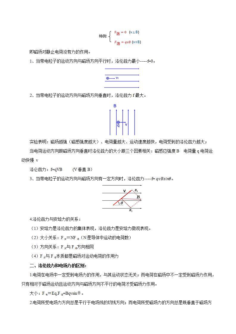 1.2 磁场对运动电荷的作用力 学案03