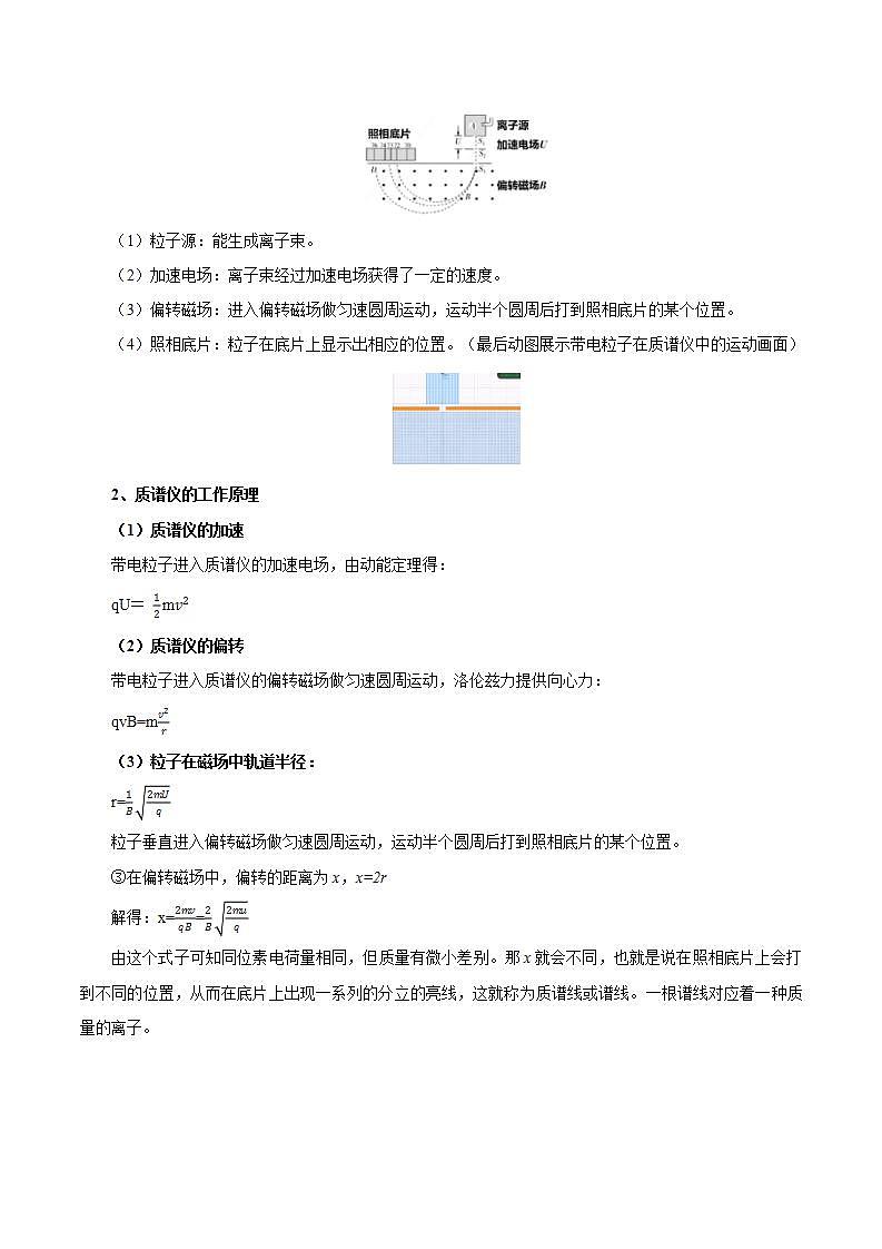 1.4 质谱仪与回旋加速器 学案02