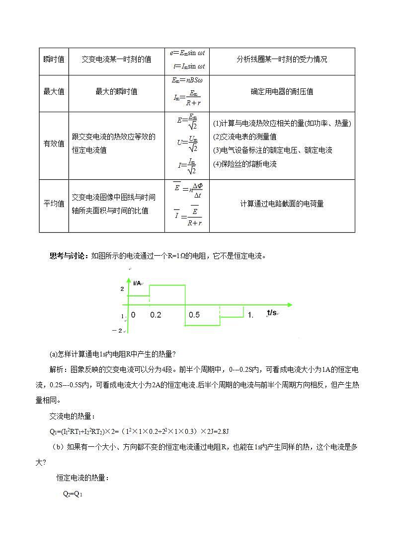 3.2 交变电流的描述 学案第3页