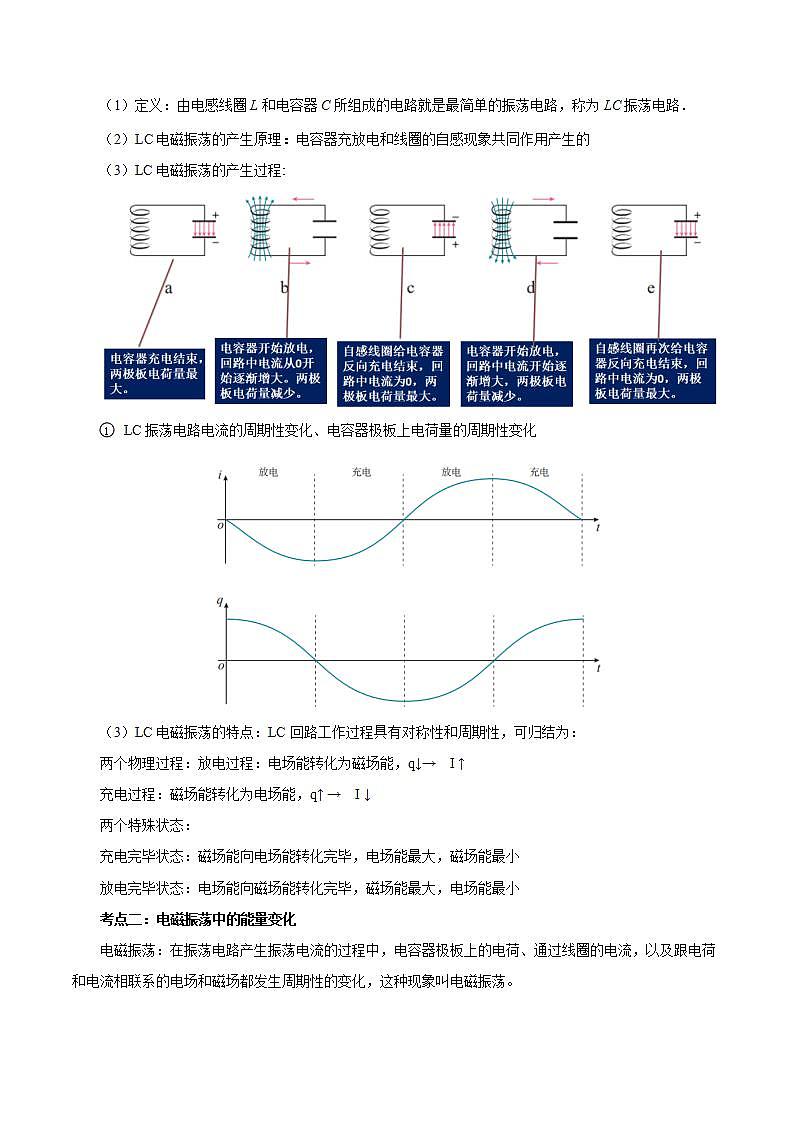 4.1 电磁振荡 学案第2页