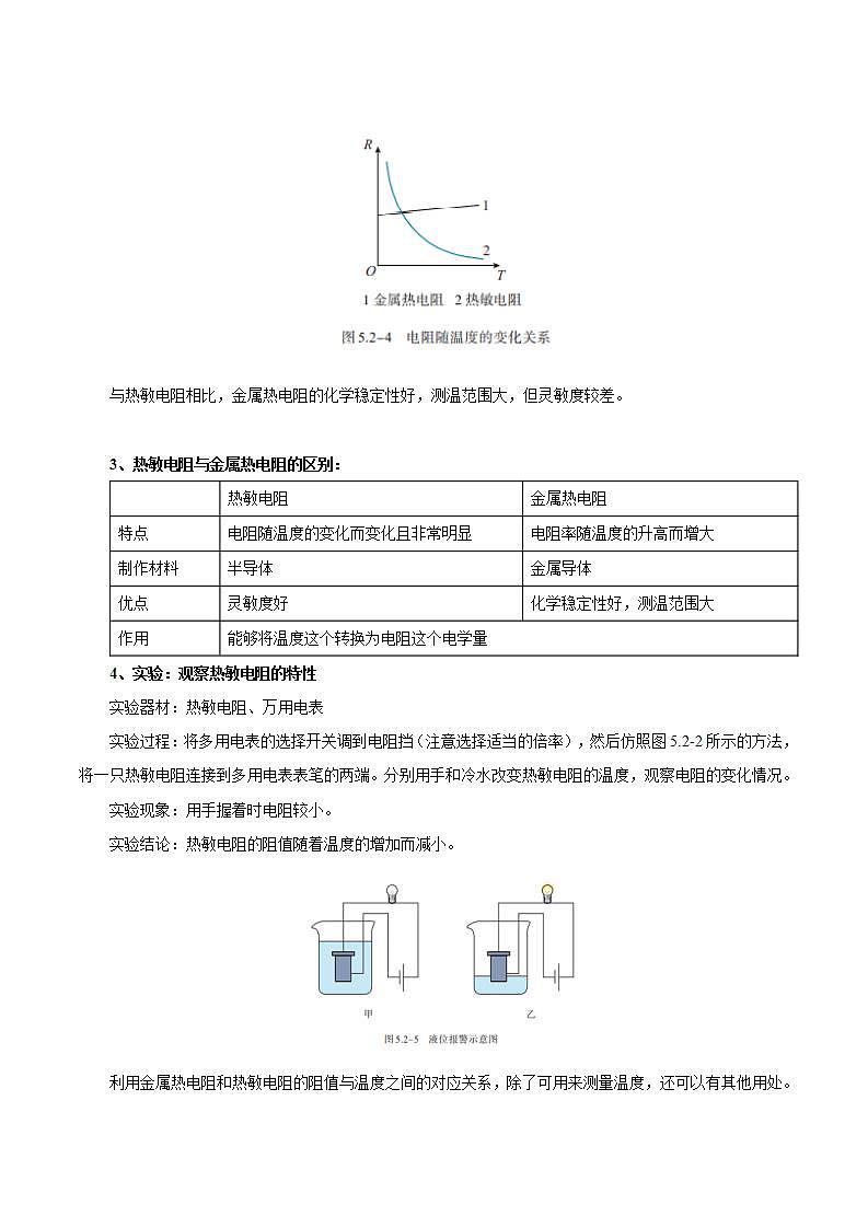 5.2 常见传感器的工作原理及应用 学案03
