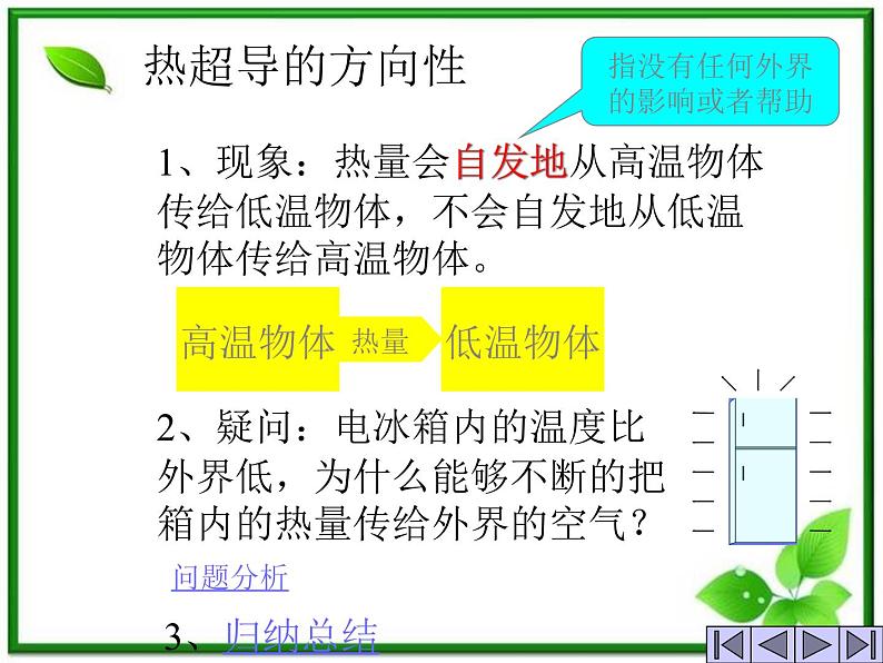 【新品】高二物理课件 10.4 《热力学第二定律》 8（人教版选修3-3）06