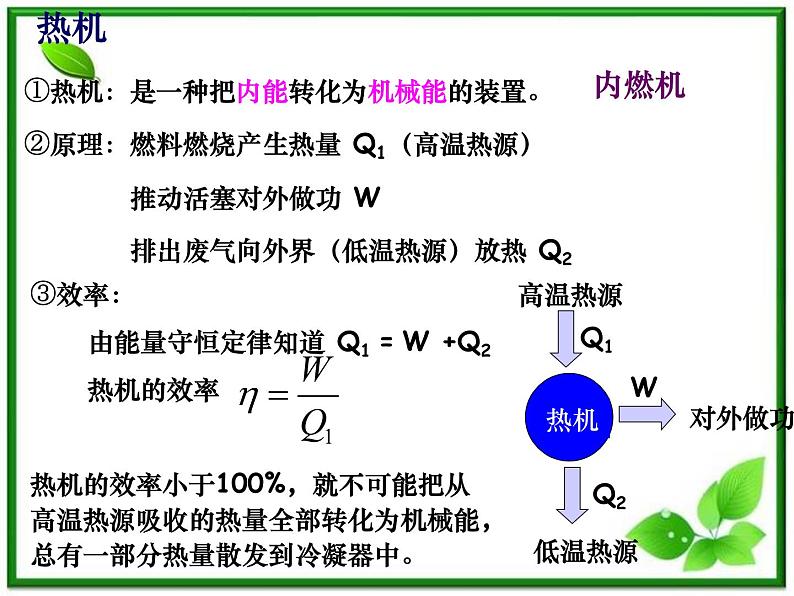 【新品】高二物理课件 10.4 《热力学第二定律》 5（人教版选修3-3）07