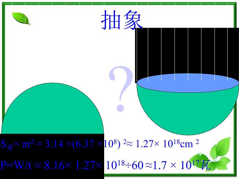 【新品】高二物理课件 10.6 《能源和可持续发展》 3（人教版选修3-3）第8页