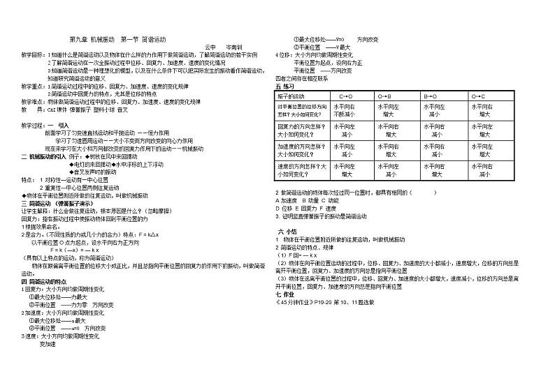 《简谐运动》教案4 （新人教版选修3-4）第1页