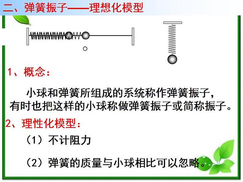 物理：11.1《简谐运动》课件（新人教版选修3-4）06