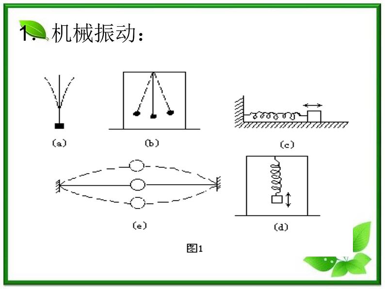 《简谐运动》课件（8张PPT）(新人教版选修3-4)第2页