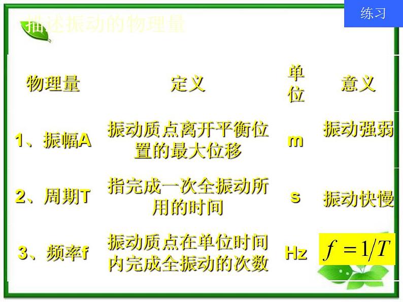 高二物理课件人教版选修三 简谐运动108