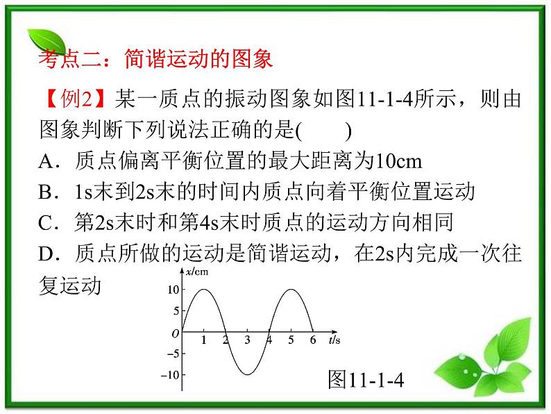 【精品】届高三物理一轮复习课件（人教版）：第11章  第1节  简谐运动、单摆及受迫振动第6页