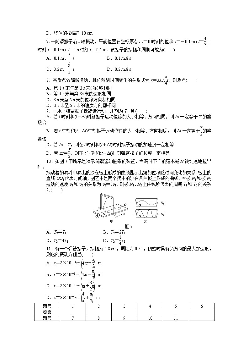 、高二物理每课一练 11.2 简谐运动的描述 （人教版选修3-4）02