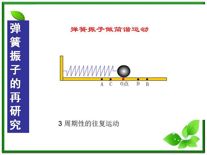 《简谐运动的描述》课件7（11张PPT）（新人教版选修3-4）02