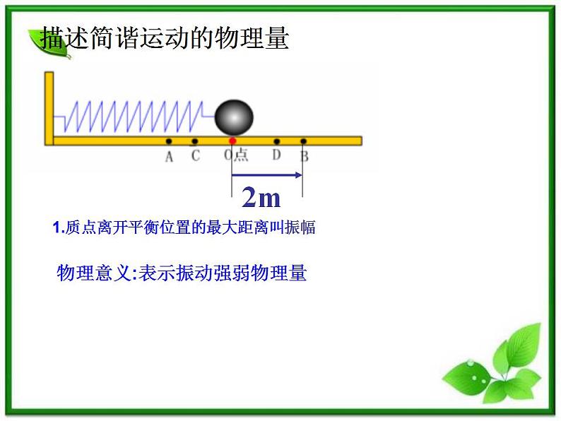 《简谐运动的描述》课件7（11张PPT）（新人教版选修3-4）03