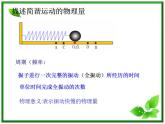 《简谐运动的描述》课件7（11张PPT）（新人教版选修3-4）