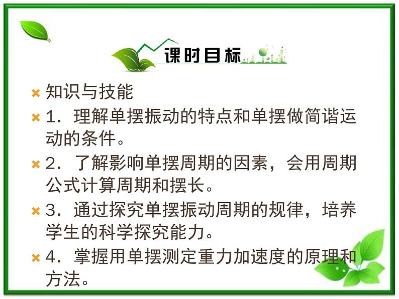 高中物理选修3-4课件：11.4《单摆》人教版第2页