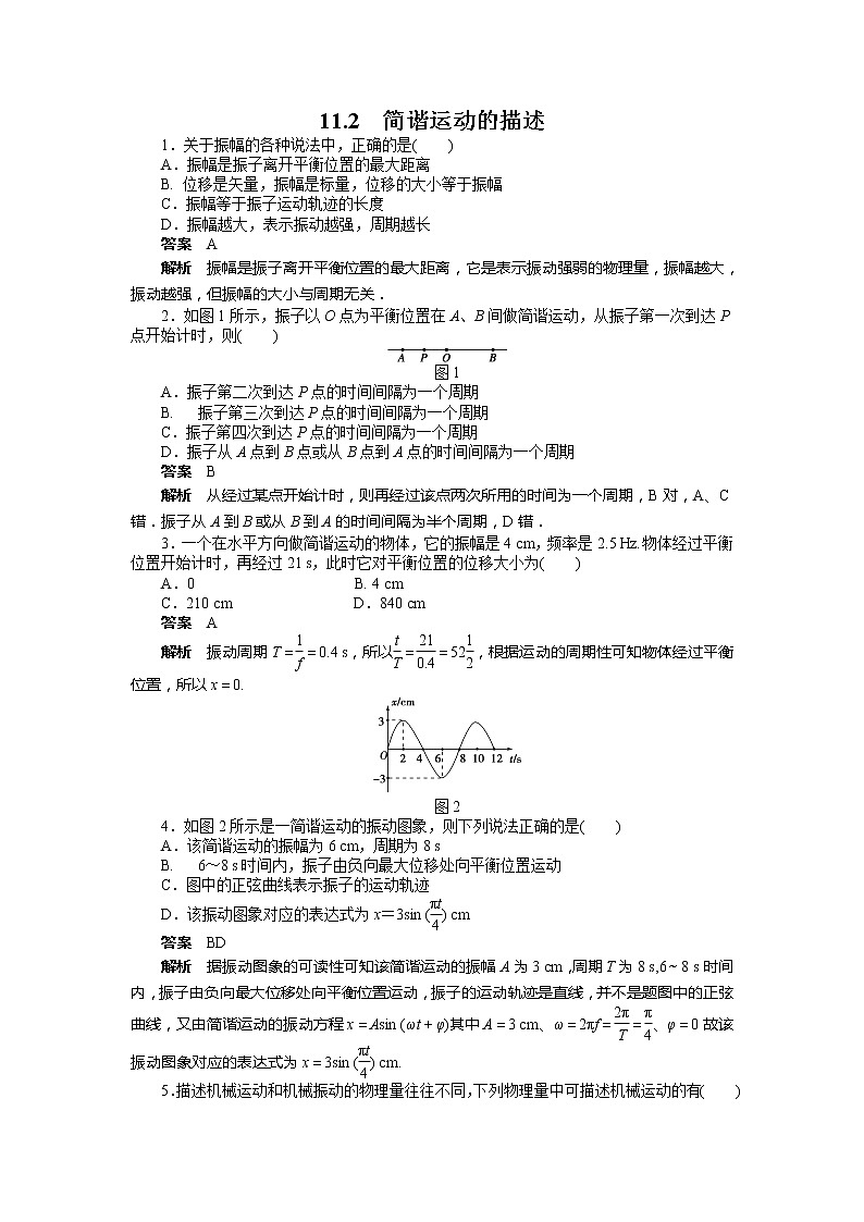 11.2简谐运动的描述_每课一练_人教版选修3-401