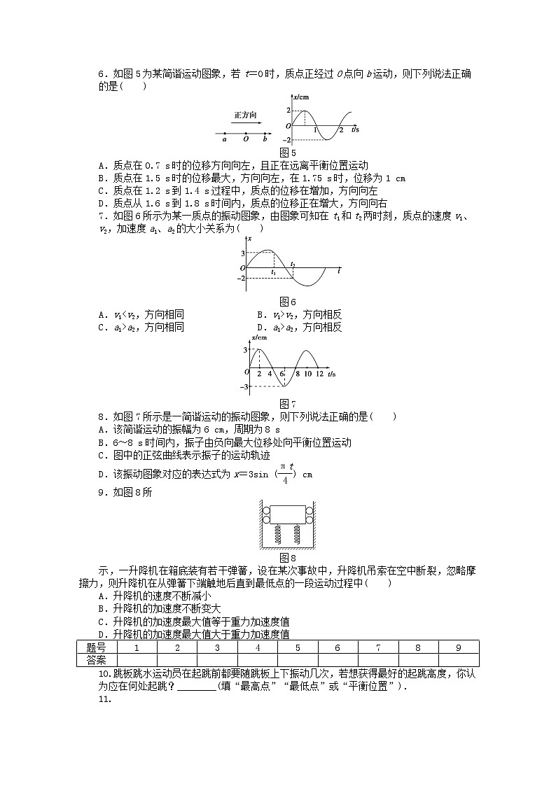 2012高中物理 11.3《简谐运动的回复力和能量》每课一练2 （新人教版选修3-4）02