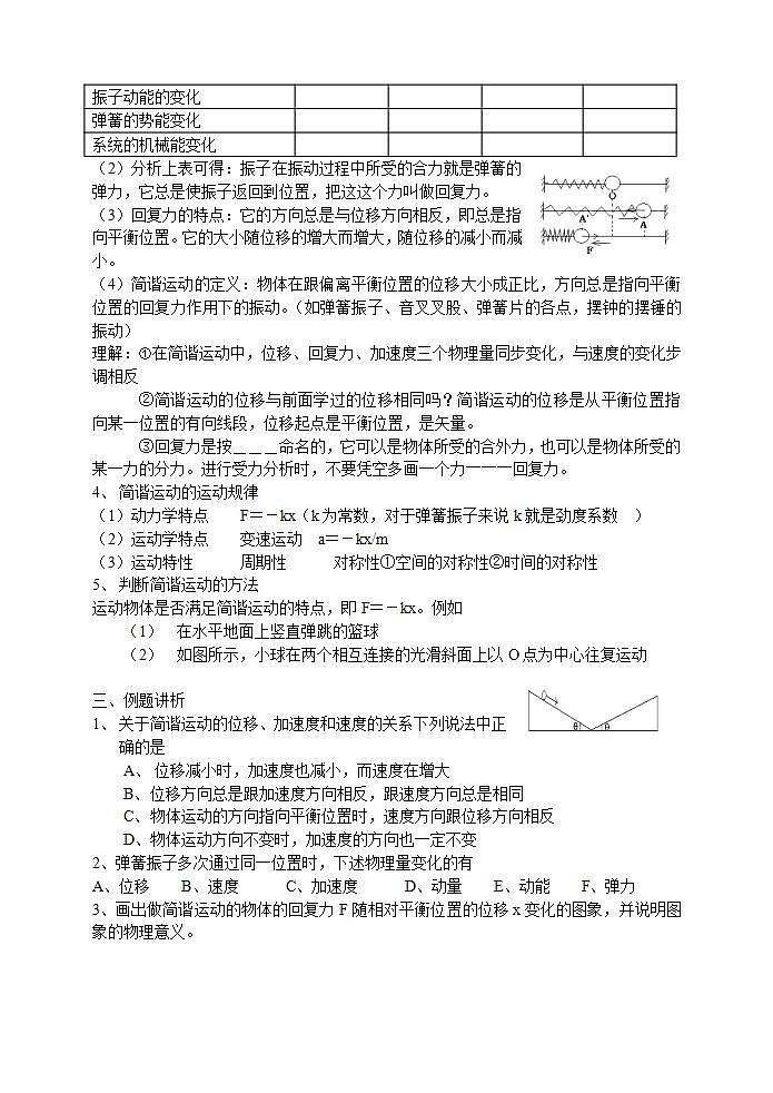 《简谐运动》教案15第2页