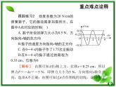 【重难点诠释】届高考物理总复习课件：第11章 机械振动和机械波 第1讲 简谐运动、简谐运动的图象