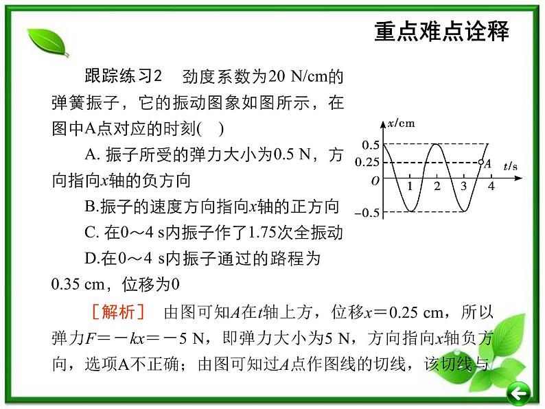 【重难点诠释】届高考物理总复习课件：第11章 机械振动和机械波 第1讲 简谐运动、简谐运动的图象第4页