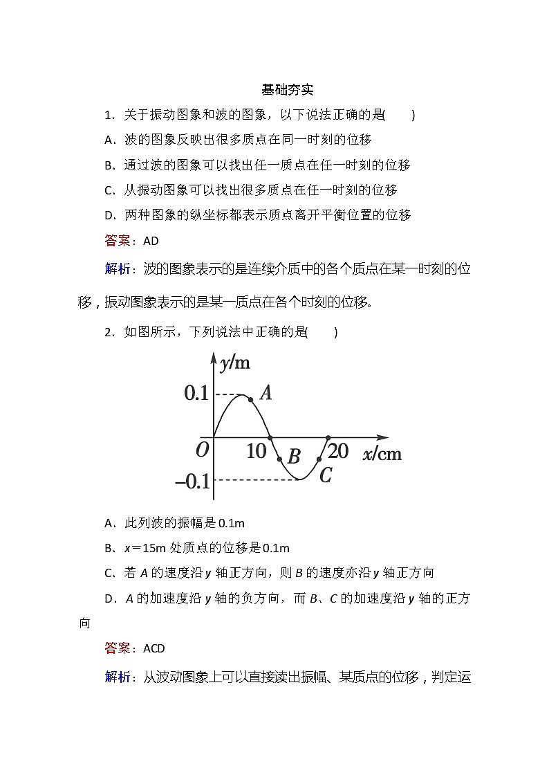 高二物理选修3-4同步练习：12.2《波的图象》（人教版）第1页