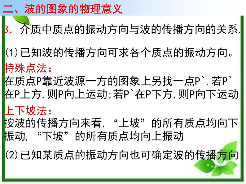 高二物理总复习课件 12.2 波的图象 3（新人教版选修3-4）04