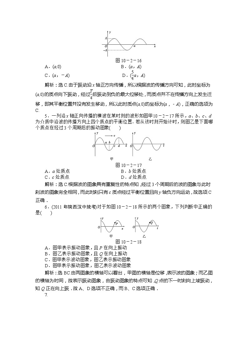 高中物理核心要点突破系列训练：第10章第二节《波的图象》课时活页训练（人教版选修3-4）02