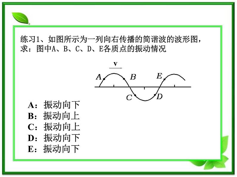 《振动图象和波的图象》课件十二（15张PPT）第6页