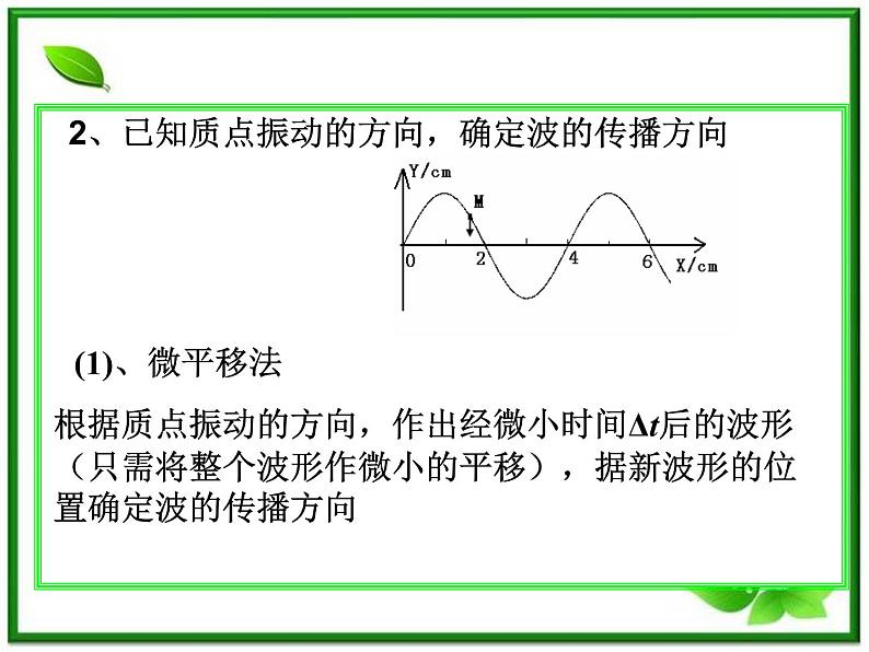 《振动图象和波的图象》课件十二（15张PPT）第7页