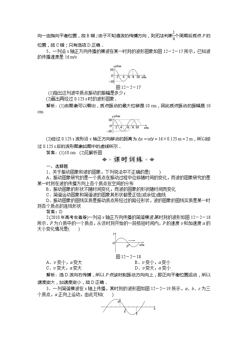 高二物理每课一练 12.2 波的图象 1（人教版选修3-4）第2页