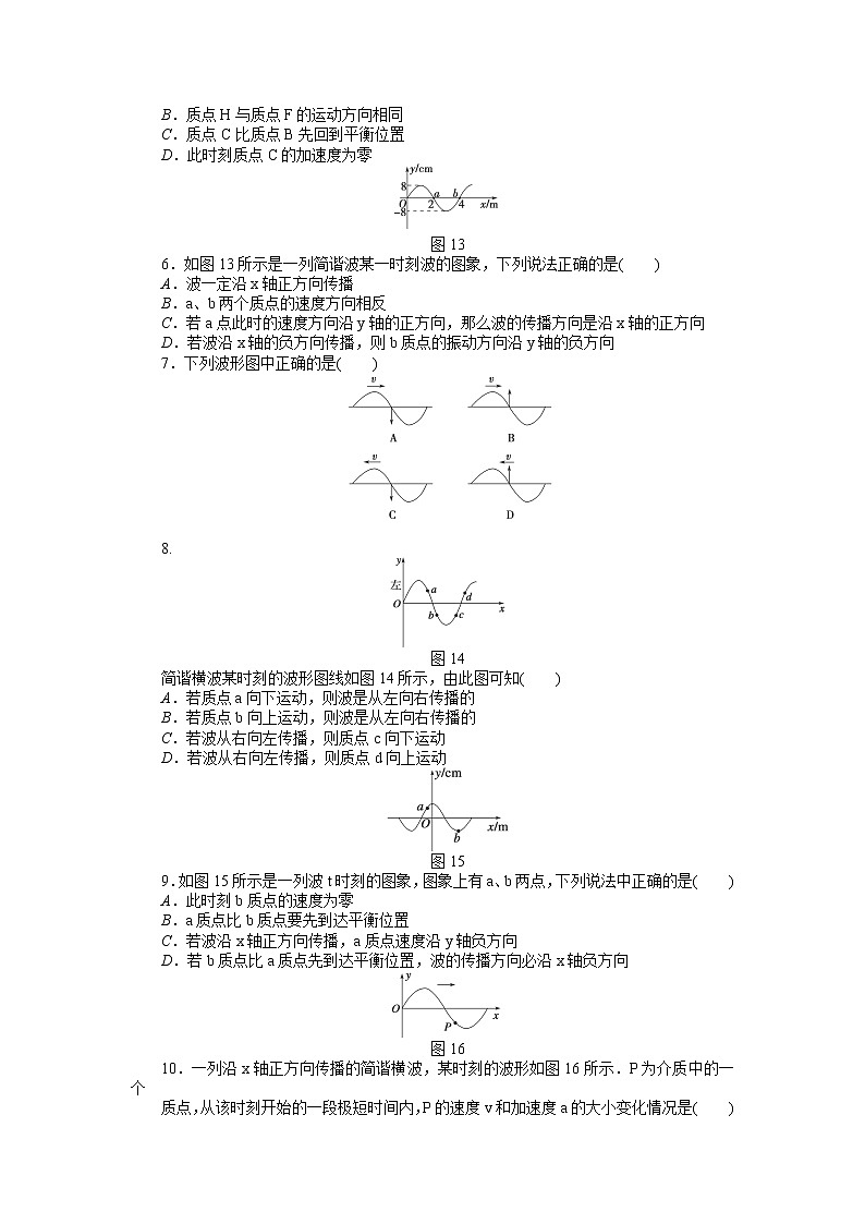 高二物理每课一练 12.2 波的图象 （人教版选修3-4）02