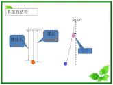 物理：11.4《单摆》1（新人教版选修3-4）课件PPT