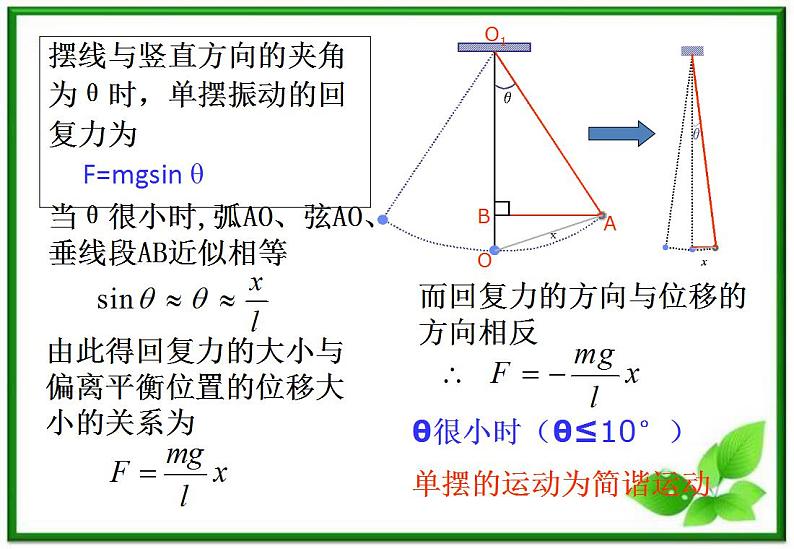 物理：11.4《单摆》1（新人教版选修3-4）课件PPT07