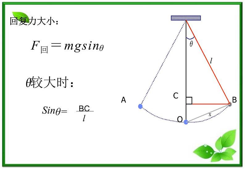 物理：11.4《单摆》4（新人教版选修3-4）课件PPT第5页