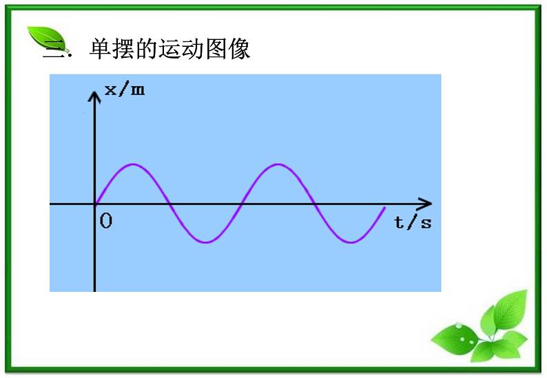 物理：11.4《单摆》4（新人教版选修3-4）课件PPT第8页