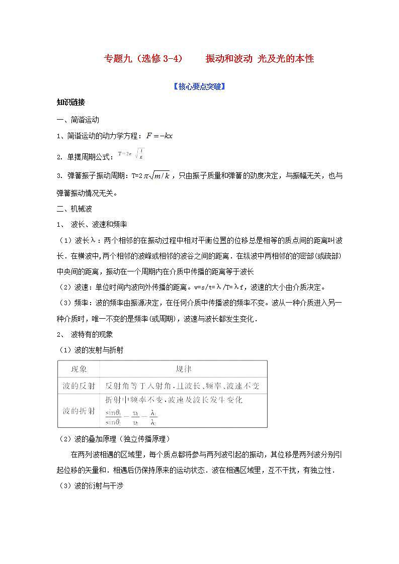 2012届高考物理三轮冲刺同步练习波的形成和传播 新人教版选修3-4第1页