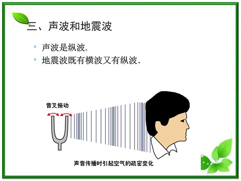 《波的形成和传播》课件20（16张PPT）（人教版选修3-4）08