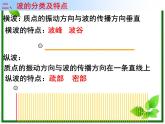 高二物理总复习课件 12.1 波的形成和传播 1（新人教版选修3-4）