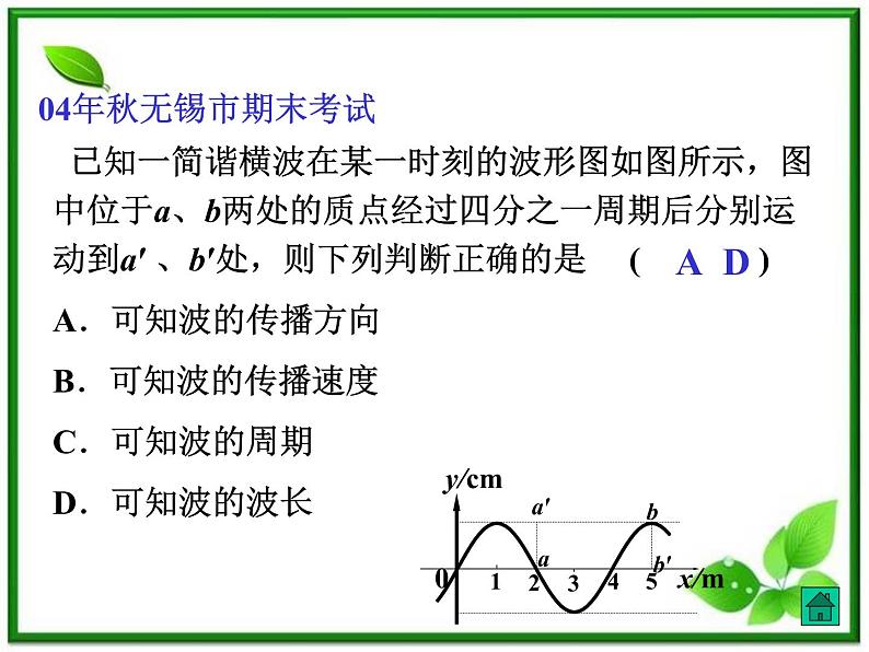 《波的图象》课件18（32张PPT）（人教版选修3-4）第6页