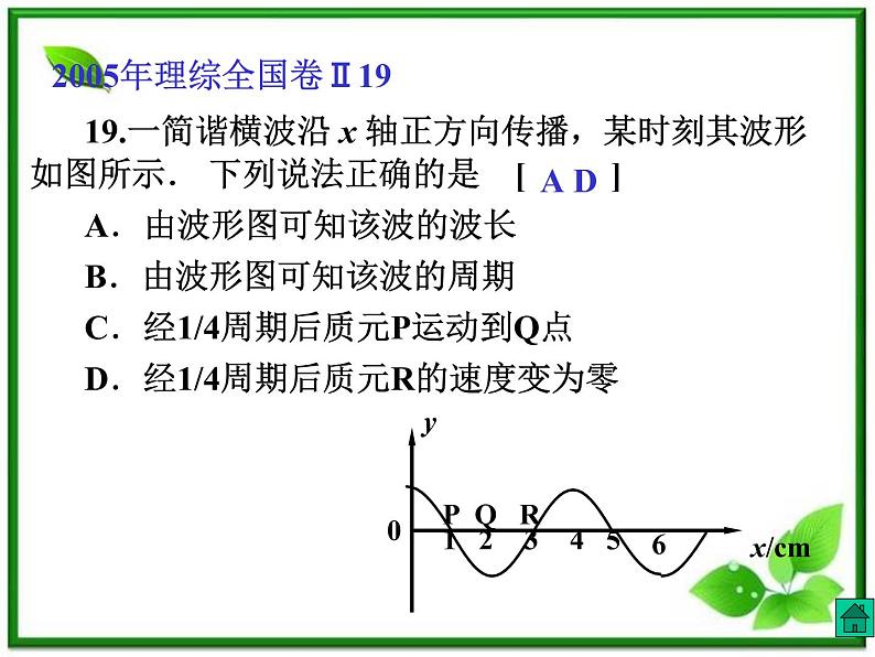 《波的图象》课件18（32张PPT）（人教版选修3-4）第7页