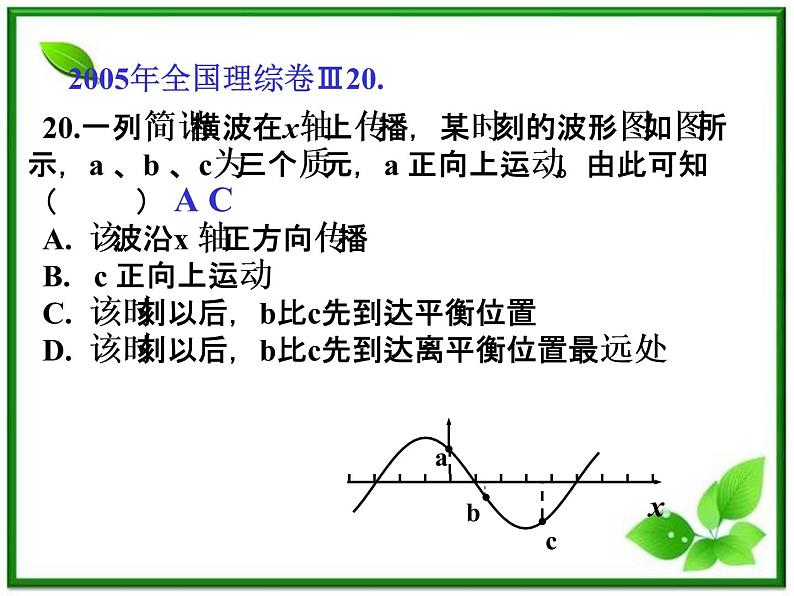 《波的图象》课件18（32张PPT）（人教版选修3-4）第8页