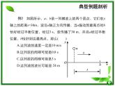 【重难点诠释】届高考物理总复习课件：第12章 机械波 第2讲 波的图象的应用