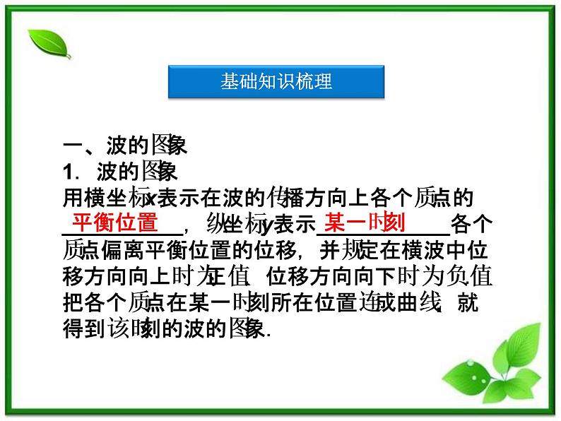 高中物理核心要点突破系列课件：第10章第二节《波的图象》（人教版选修3-4）第5页