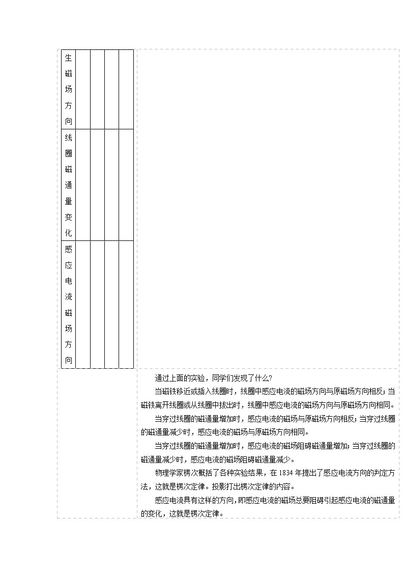 高中物理人教版选修3-2教案 愣次定律03