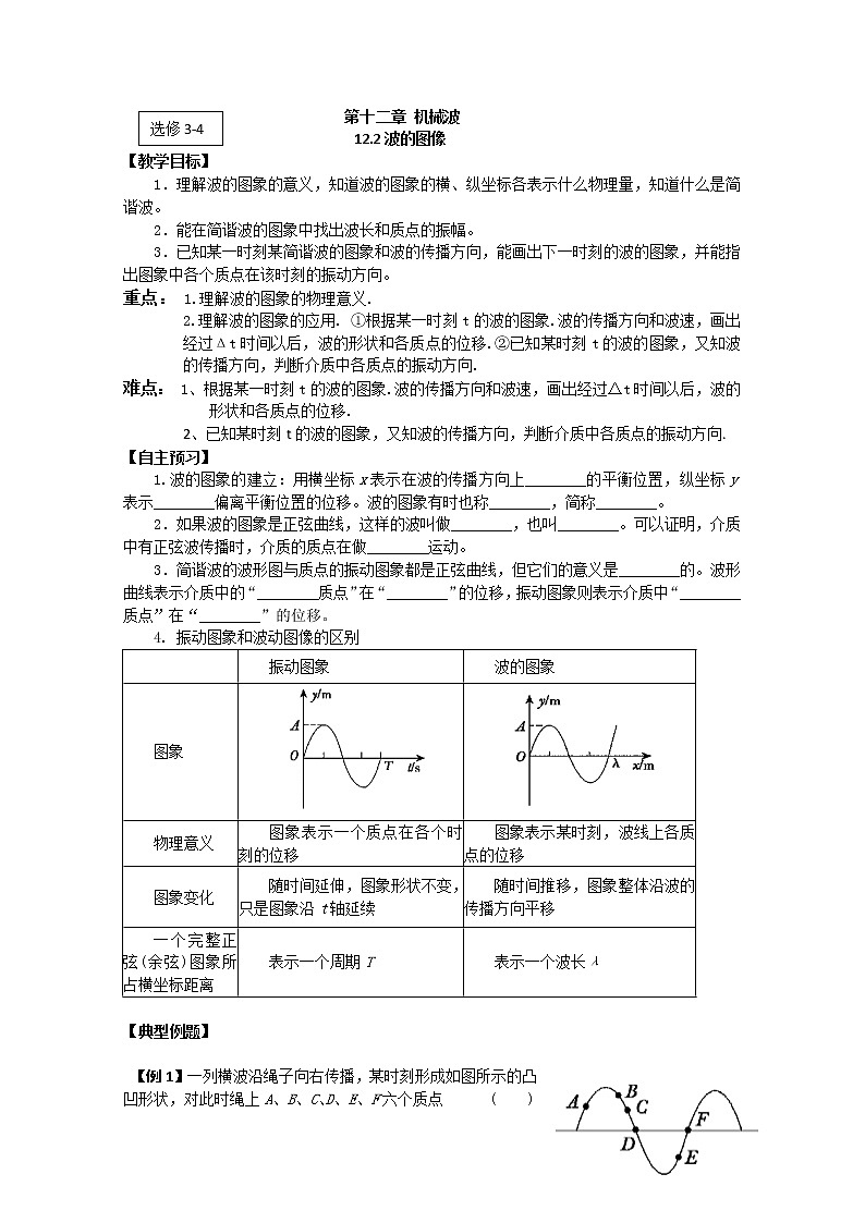 江苏桃州中学高二物理选修3-4导学案 12.2《波的图像》（人教版）01