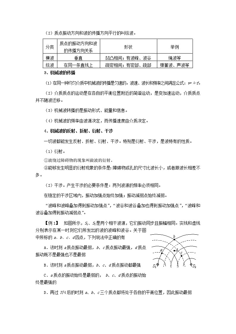 2012高中物理 第十二章 《机械波》学案1 新人教版选修3-4第2页