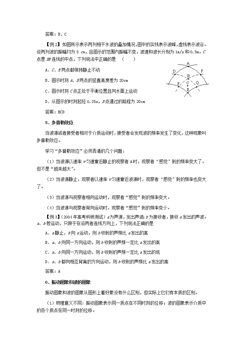 2012高中物理 第十二章 《机械波》学案1 新人教版选修3-4第3页