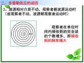 《多普勒效应》课件23（8张PPT）（新人教版选修3-4）