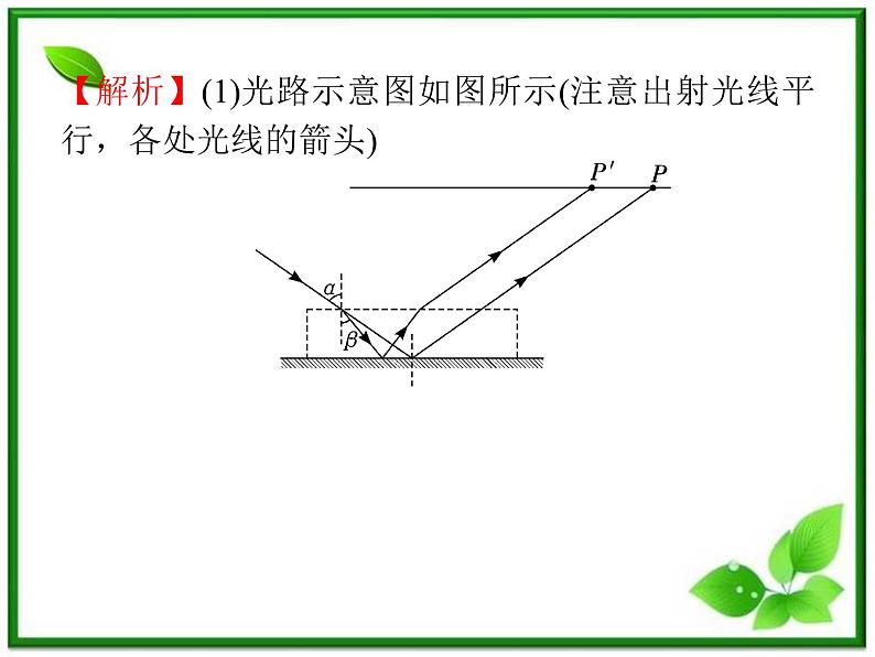 【精品】届高三物理一轮复习课件（人教版）：第13章  第1节  光的折射和全反射06