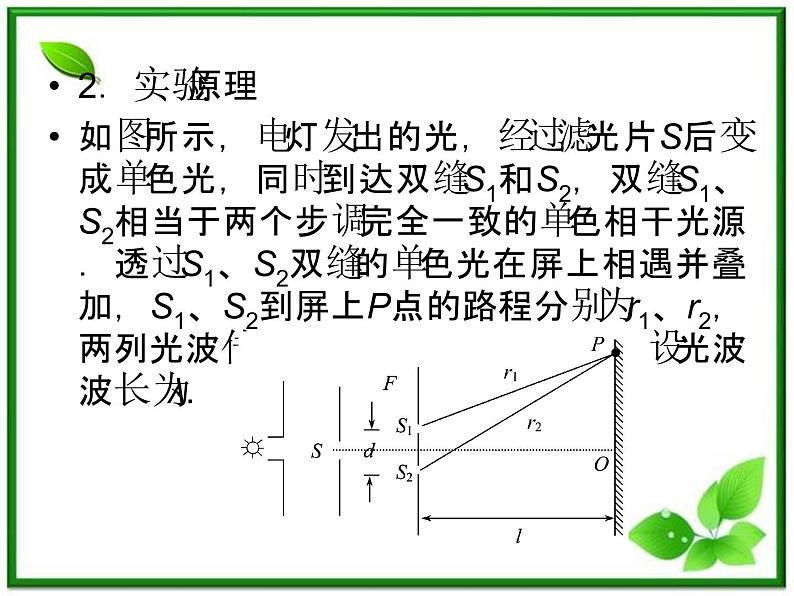 高考物理人教版选修3-4 14.4《实验：用双缝干涉测量光的波长》课件第4页